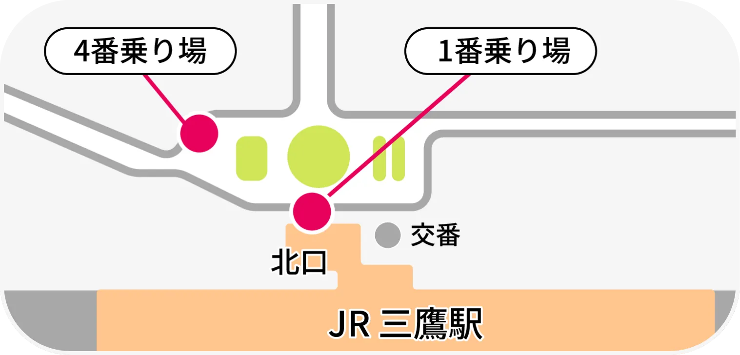 乗車場所