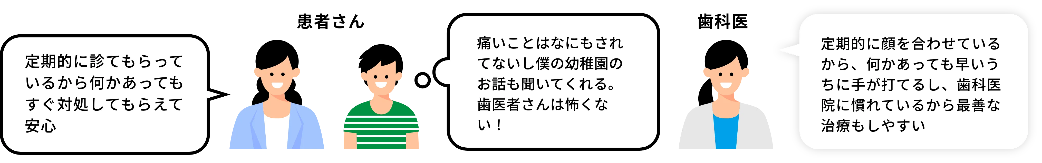 terasu歯科